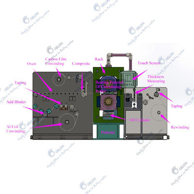 Lithium Battery Dry Electrode Making Machine Hot Press Film Forming Machine