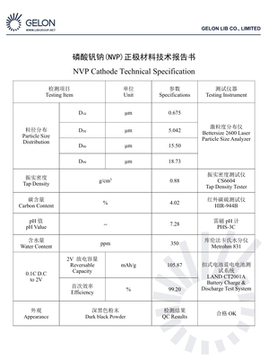 Irregular Type NVP Sodium Vanadium Phosphate Na3V2(PO4)3 with Excellent Cycle Stability and High Discharge Specific Capacity for Sodium Ion Batteries