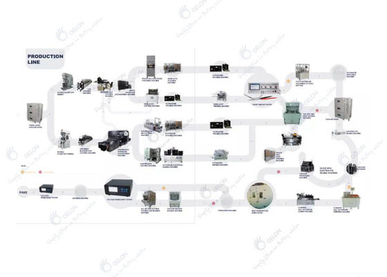 Automatical Pouch Cell Pilot Line Lithium Ion Battery Manufacturing Equipment