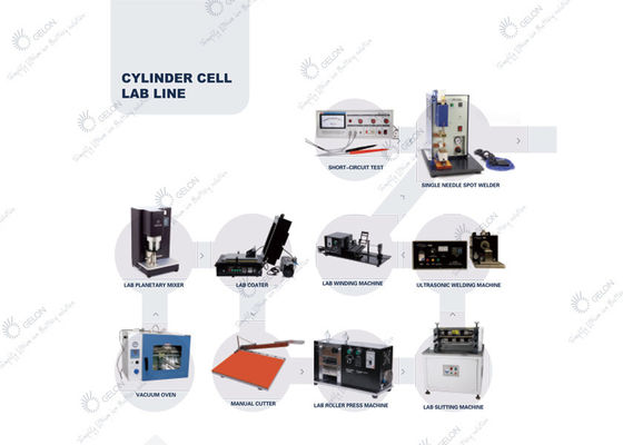 Lab Research Battery Assembly Machine