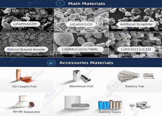 Lithium Ion Battery Raw Material Lithium Ion Powder Battery Cathode Anode Materials