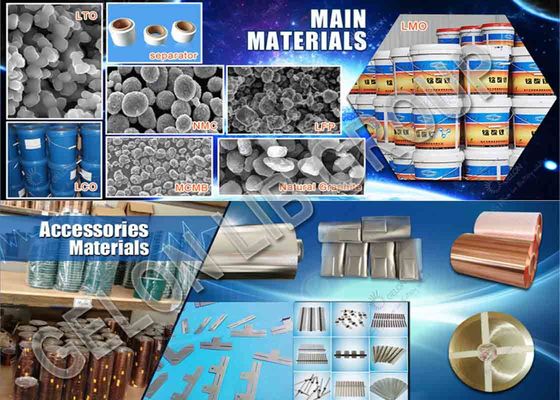 Lithium Ion Battery Raw Material Lithium Ion Powder Battery Cathode Anode Materials