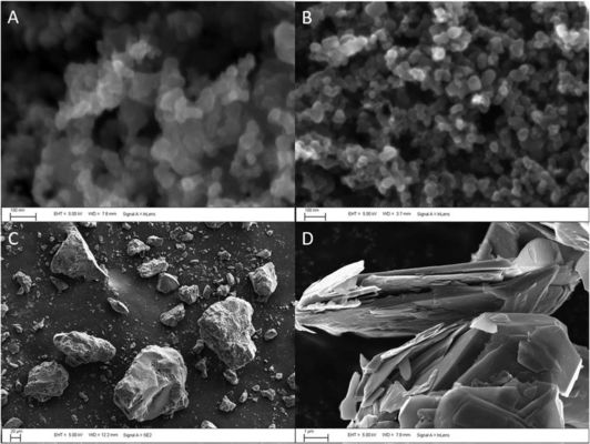 Lithium Ion Battery Material Conductivity Carbon Black ECP 600JD Ketjen Black Powder