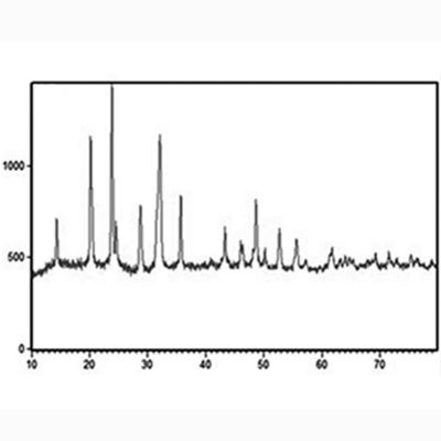 Battery Cathode Materials Na Ion Sodium ion Battery Research Cathode Powder