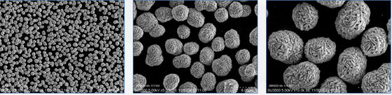 Battery Cathode Material Lithium Nickel Manganese Cobalt Oxide Precursor NMC Precursor