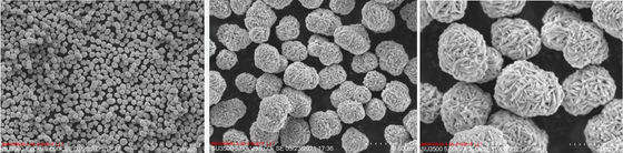 Battery Cathode Material Lithium Nickel Manganese Cobalt Oxide Precursor NMC Precursor