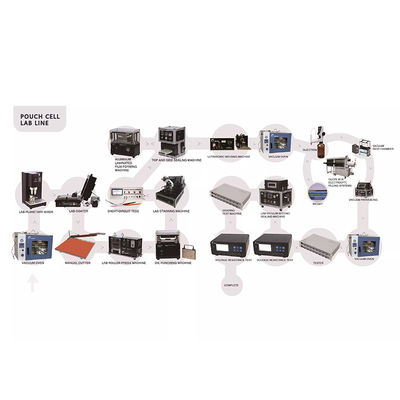 Mixer Coater Roller Press Pouch Cell Packing Line Lithium Ion Battery Production Line