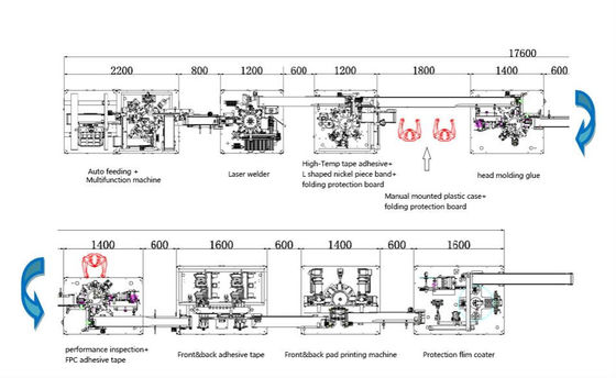 Mixer Coater Roller Press Pouch Cell Packing Line Lithium Ion Battery Production Line