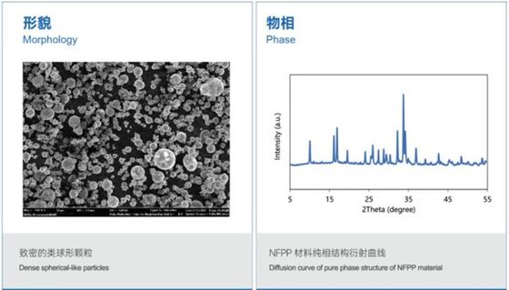 NFPP Sodium Iron Ortho-Pyrophosphate Cathode Material with Long Cycle Life High Compaction Density and Excellent Thermal Stability