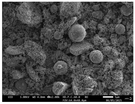 Sodium Iron Ortho-Pyrophosphate NFPP Sodium-ion Battery Cathode Material with Long Cycle Life Excellent Thermal Stability and High Safety