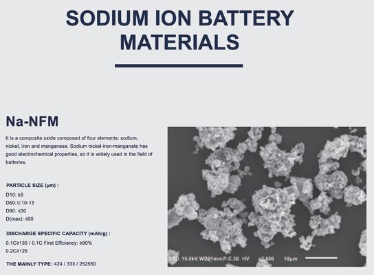 Low Cost NFM Sodium-ion Battery Cathode Material Na2NiFeMnO6 Powder with Good Cycling Stability and Humidity Resistance