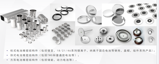 4680 Cylinder Cell Case With Caps for EV Lithium Ion Battery - CE Certified High Capacity Shell