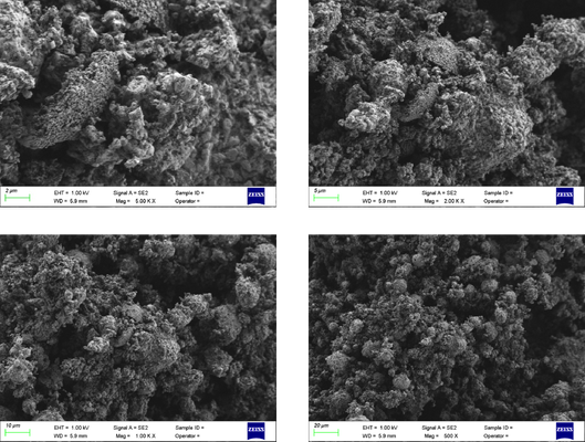 Irregular Type NVP Sodium Vanadium Phosphate Na3V2(PO4)3 with Excellent Cycle Stability and High Discharge Specific Capacity for Sodium Ion Batteries