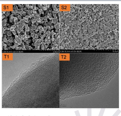 LMFP64 Lithium Manganese Iron Phosphate Powder Olivine Cathode Material For Li‑ion Battery Lab Research & Electrode Manufacturing