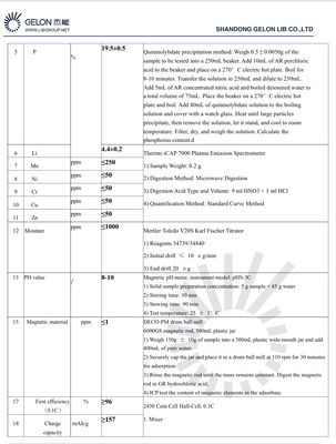 LFP Lithium Iron Phosphate Lithium-Ion Battery Material  LiFePO4 Power High-end Energy Storage Battery Cathode Active Material