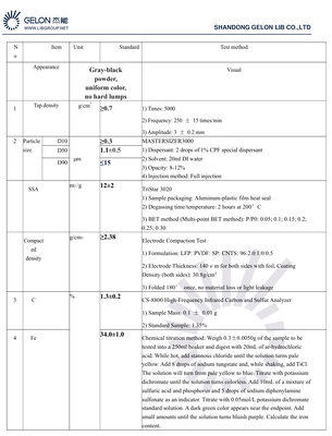 LFP Lithium Iron Phosphate Lithium-Ion Battery Material  LiFePO4 Power High-end Energy Storage Battery Cathode Active Material