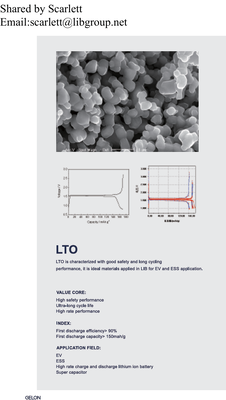 LITHIUM TITANIUM OXIDE Powder LTO Battery Anode Active Material Single-Particle Dispersion Enhanced Compaction Energy Storage